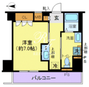 ジェノヴィア東日本橋駅前グリーンヴェール 306 間取り図