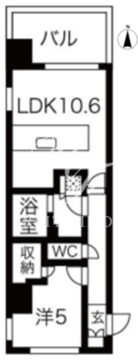 シーズンフラッツ蔵前春日通り 701 間取り図