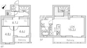 グランデュオ学芸大学2 402 間取り図