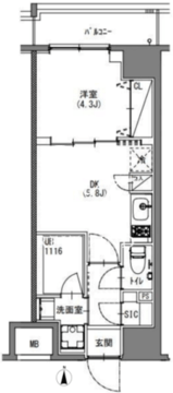 エスレジデンス新宿御苑 902 間取り図