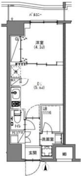 エスレジデンス新宿御苑 903 間取り図