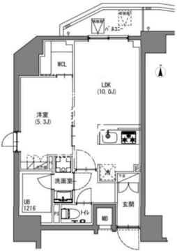 エスレジデンス新宿御苑 804 間取り図