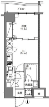 エスレジデンス新宿御苑 803 間取り図