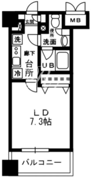 レジディア四谷三丁目 908 間取り図