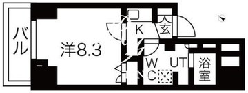 プレール・ドゥーク南千住 501 間取り図