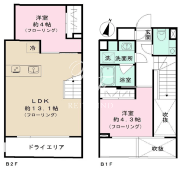 イプセ代々木上原DLX 103 間取り図