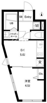 WHARF蒲田west 201 間取り図