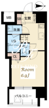 スプランディッド大山 904 間取り図