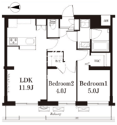 フレンシア下井草 302 間取り図