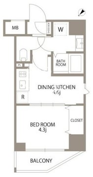 エスティメゾン赤羽2 603 間取り図