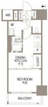 エスティメゾン門前仲町 502 間取り図