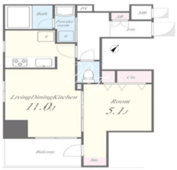 ラウルス武蔵小山 201 間取り図