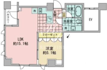 アズ日本橋人形町 704 間取り図