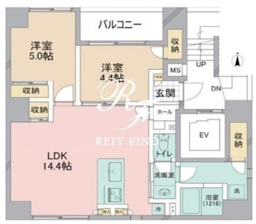 アイフラット浅草 801 間取り図