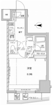 ジェノヴィア東大前グリーンヴェール 902 間取り図