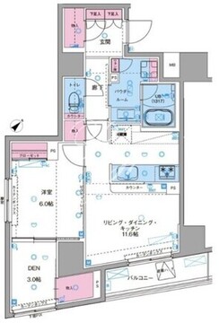 ジェノヴィア駒込駅グリーンヴェール 401 間取り図