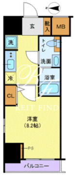 ジェノヴィア白金台グリーンヴェール 201 間取り図