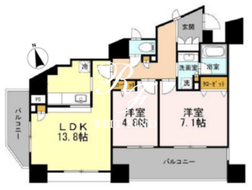 カスタリア荒川 801 間取り図