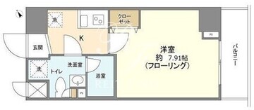 メインテラス上野 603 間取り図