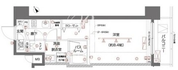 ズーム都立大学 202 間取り図