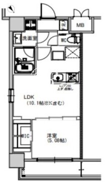 エスレジデンス千住大橋 306 間取り図