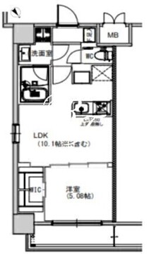 エスレジデンス千住大橋 806 間取り図