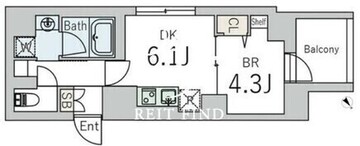 グランデュオ下北沢12 102 間取り図