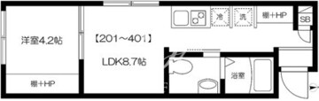 タイプオオイ 201 間取り図