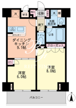 エスティメゾン赤羽 302 間取り図