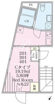 プレジール三軒茶屋 201 間取り図