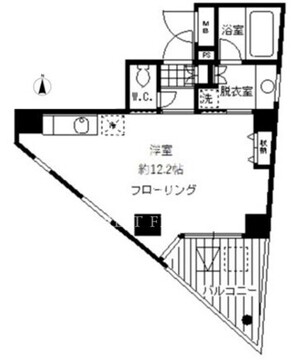 北参道スタイル 602 間取り図