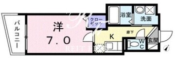 ロータス ザ・レジデンス入谷 402 間取り図