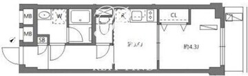 ワーフときわ台 204 間取り図