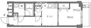 ワーフときわ台 304 間取り図