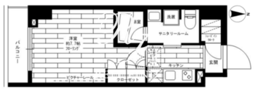 ステージグランデ新御徒町アジールコート 903 間取り図