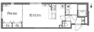 ルオーレ上北沢駅前 206 間取り図