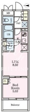 リビオメゾン大岡山 304 間取り図