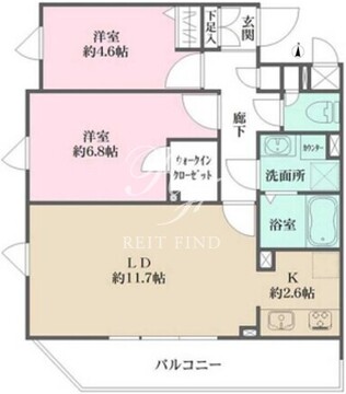 Nステージ上池台 201 間取り図