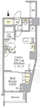 アーバンコア旗の台 903 間取り図