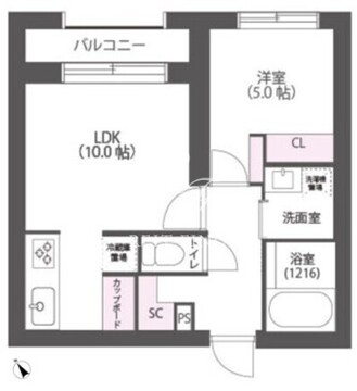アウリィ中目黒 202 間取り図