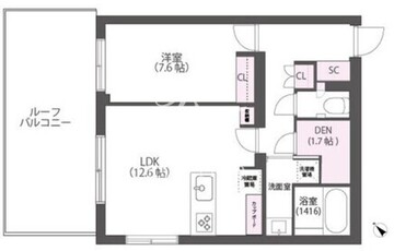 アウリィ中目黒 403 間取り図