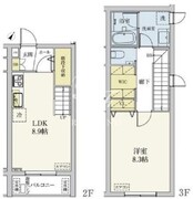 カスタリア旗の台 201 間取り図