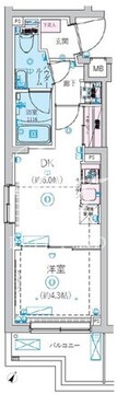 リヴシティ北馬込 506 間取り図