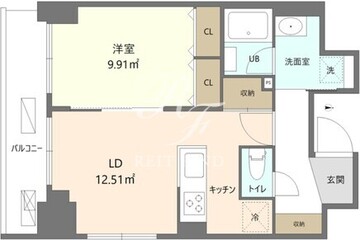 Ｒｅｆｒａｍｅ５早稲田 802 間取り図