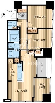 ザ・神宮前レジデンス 811 間取り図
