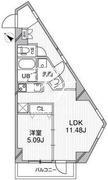 ルクレ西馬込 501 間取り図
