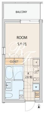 エスセナーリオ市谷薬王寺 301 間取り図