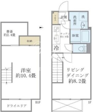 アレーロ新中野2 101 間取り図
