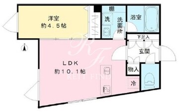 クールブラン八幡山 201 間取り図