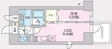 タスキプライムテラス後楽園 501 間取り図
